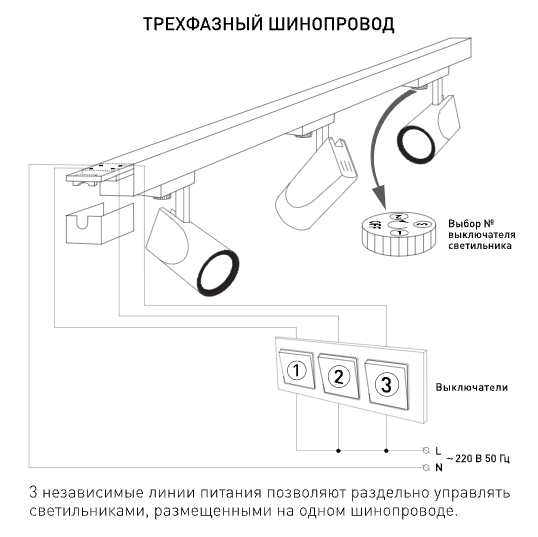 Светильник трековый Vista Белый 32W 4200K (LTB16) Elektrostandard